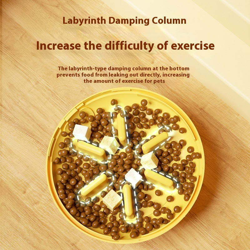 Pet Leakage Food Feeder Leak-proof Press